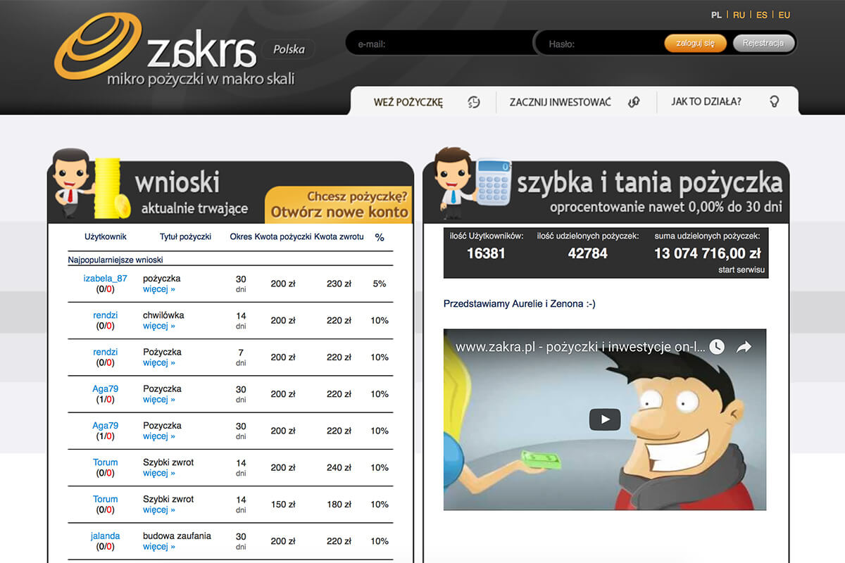 www.zakramini.pl